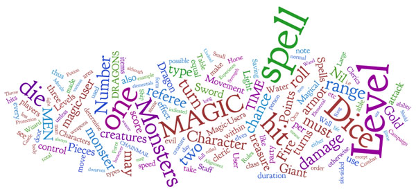 Word Cloud - Dungeons & Dragons (1974)