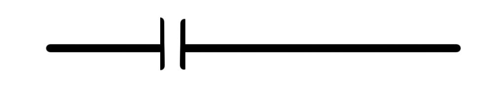 Melan Diagram: Level connection