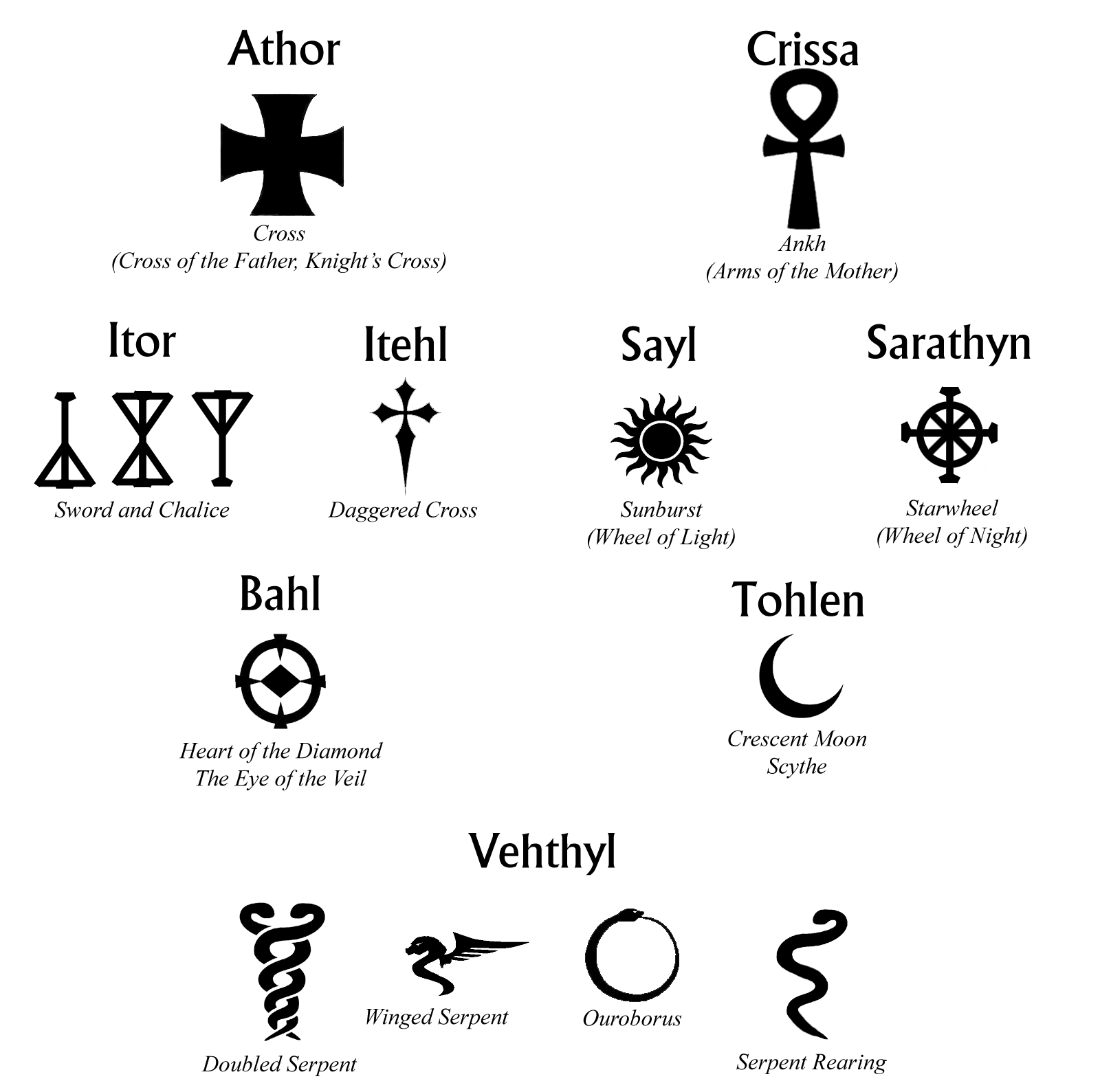 Nine Gods - Holy Symbols