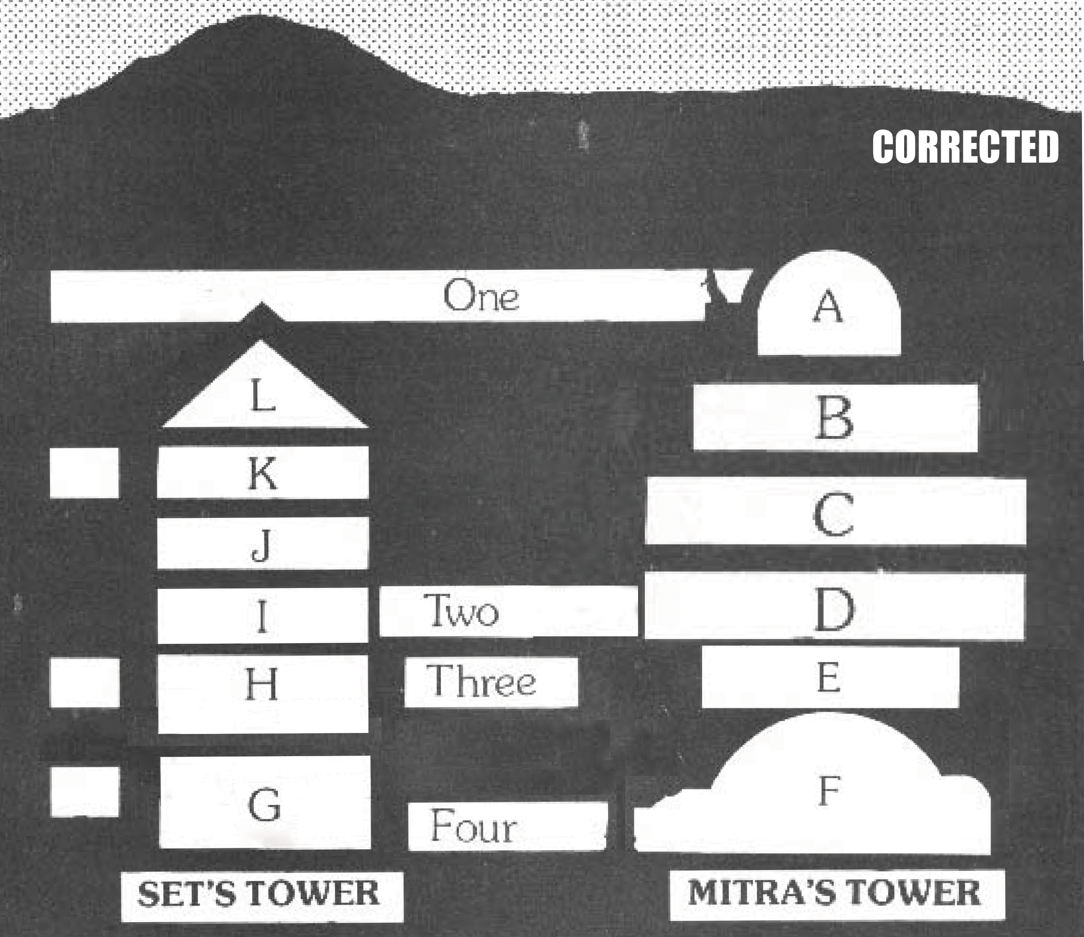 Dark Tower - Side View Map (Jennell Jaquays)