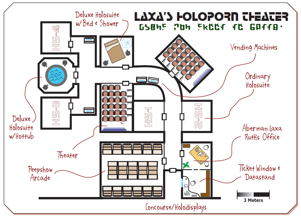 Laxa's Holoporn Theater - Points in Space (S. John Ross)